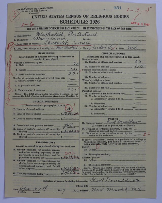 Scan of Methodist Protestant Church: 951