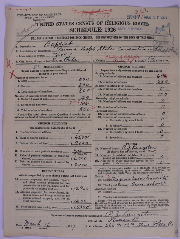 Scan of Negro Baptists: 5707