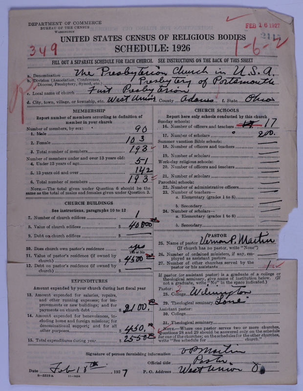 Scan of Presbyterian Church in the United States of America: 2445