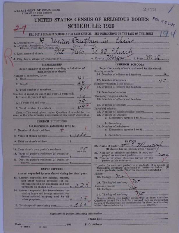 Scan of Church of the United Brethren in Christ: 2672