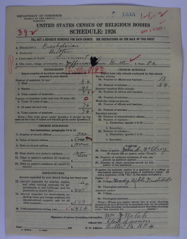 Scan of Presbyterian Church in the United States of America: 1545