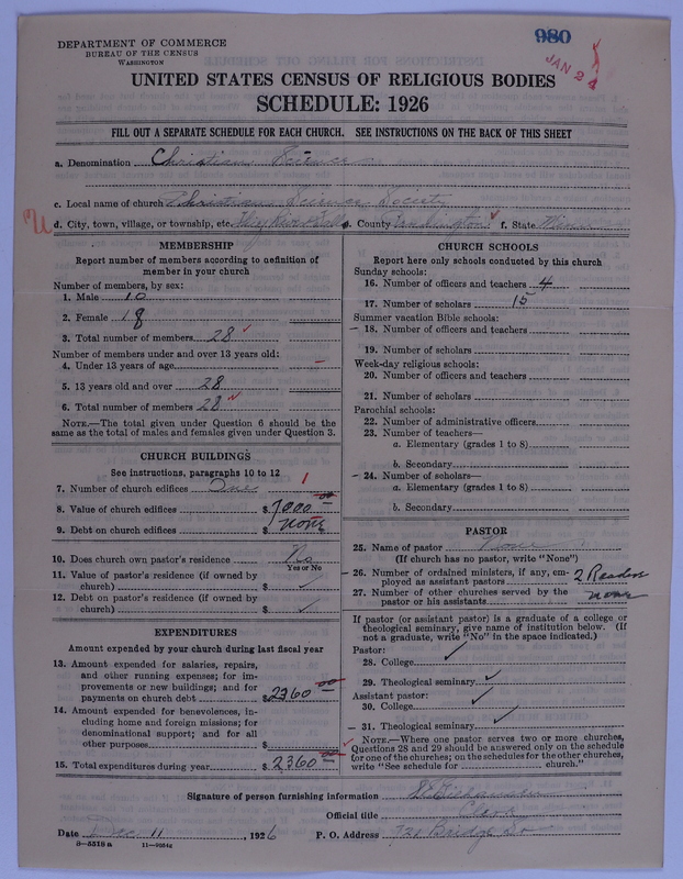 Scan of Church of Christ, Scientist: 980