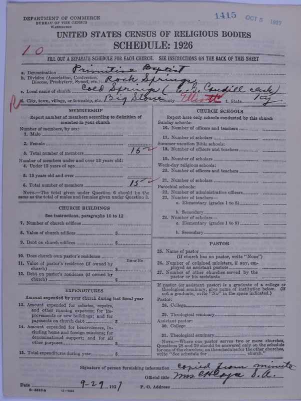 Scan of Primitive Baptists: 1415