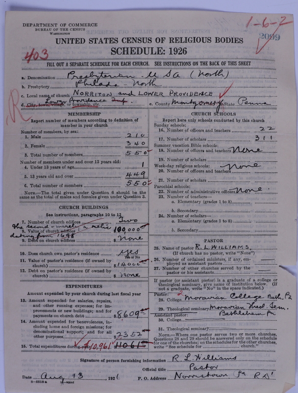 Scan of Presbyterian Church in the United States of America: 2099