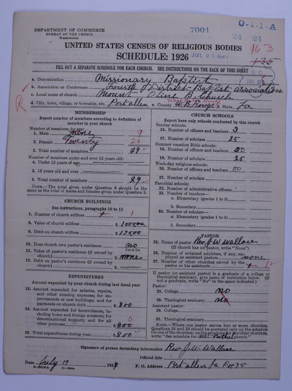 Scan of Negro Baptists: 7001