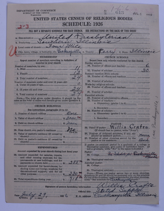 Scan of United Presbyterian Church of North America: 613