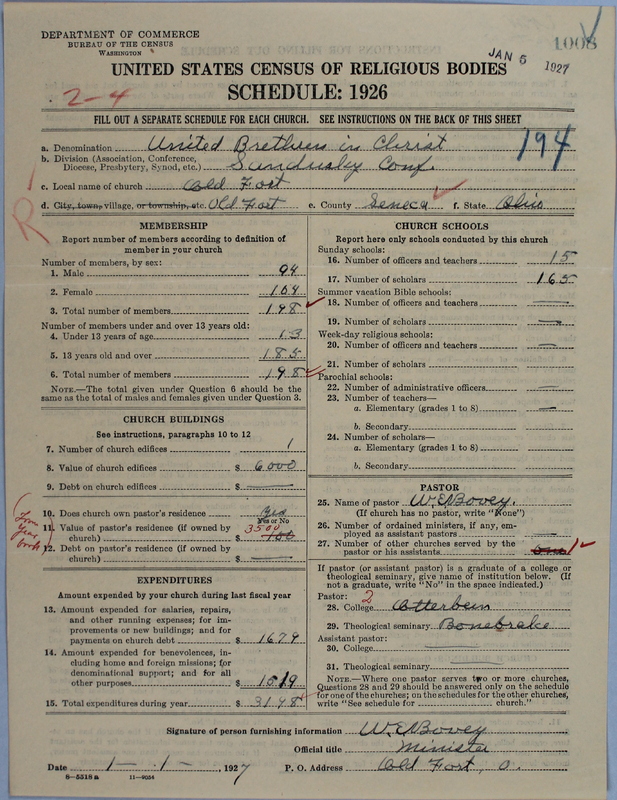 Scan of Church of the United Brethren in Christ: 1008