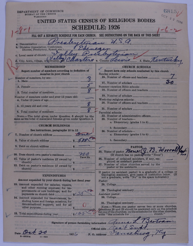 Scan of Presbyterian Church in the United States of America: 6815