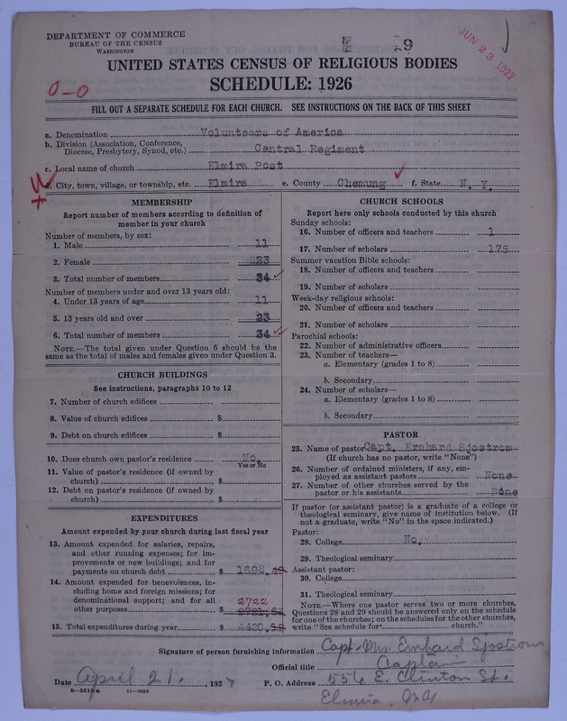Scan of Volunteers of America: 9