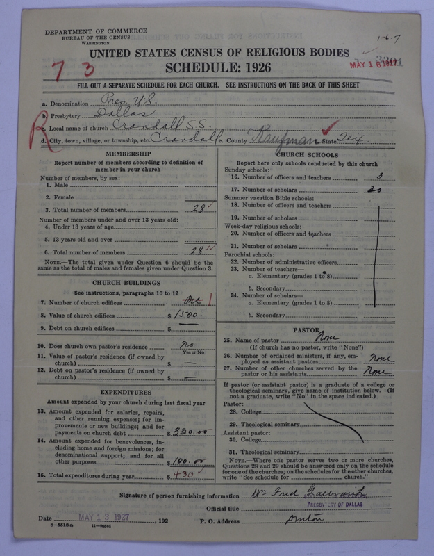Scan of Presbyterian Church in the United States: 3301