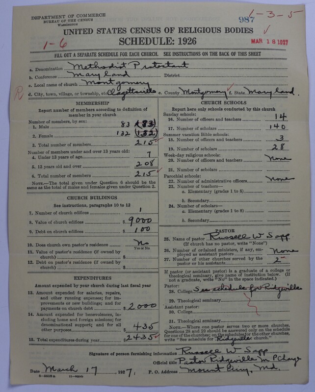 Scan of Methodist Protestant Church: 987