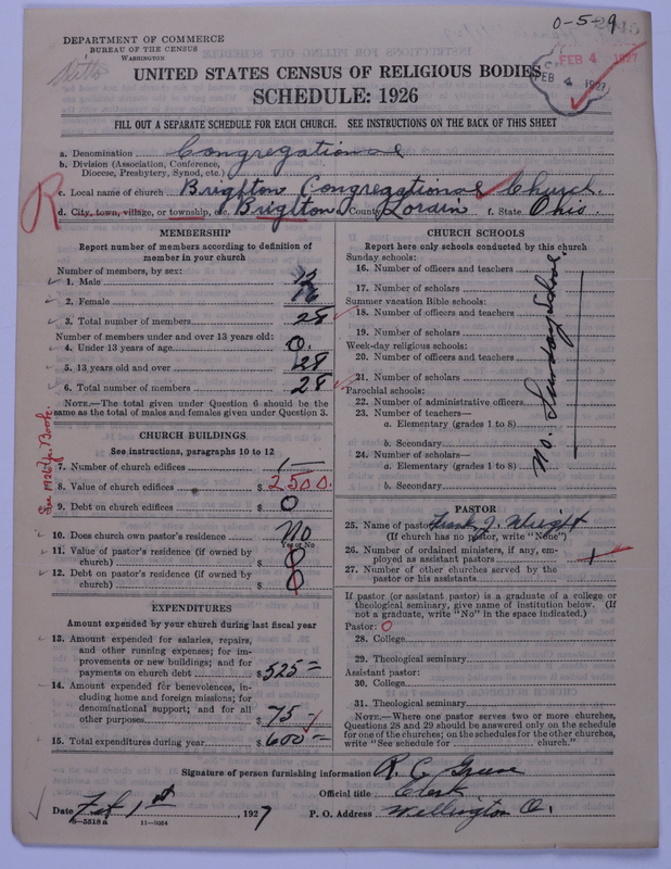 Scan of Congregational Churches: 2045