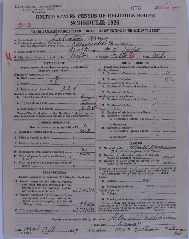 Scan of Salvation Army: 673