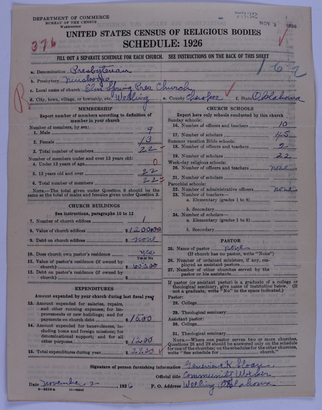 Scan of Presbyterian Church in the United States of America: 7332