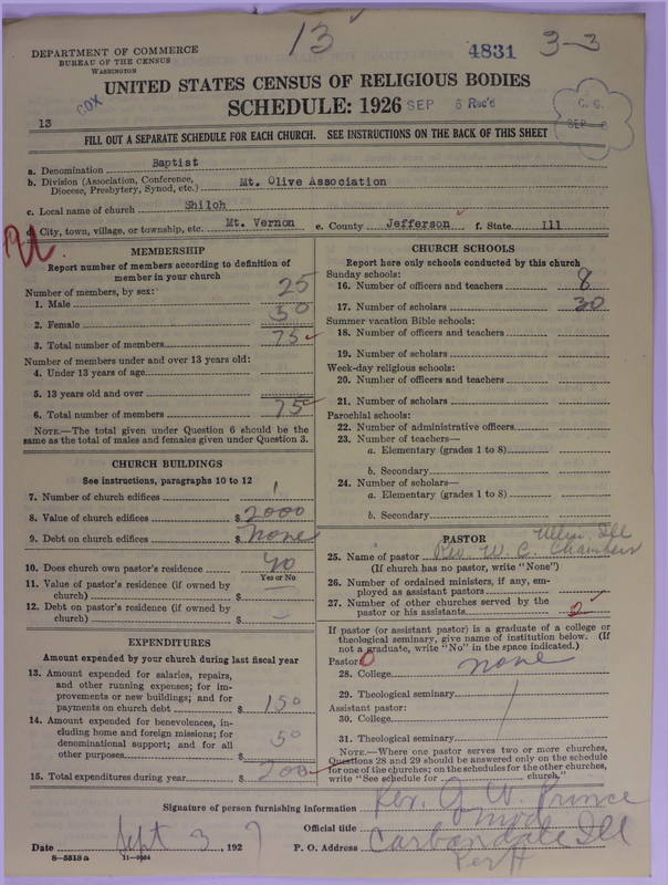 Scan of Negro Baptists: 4831