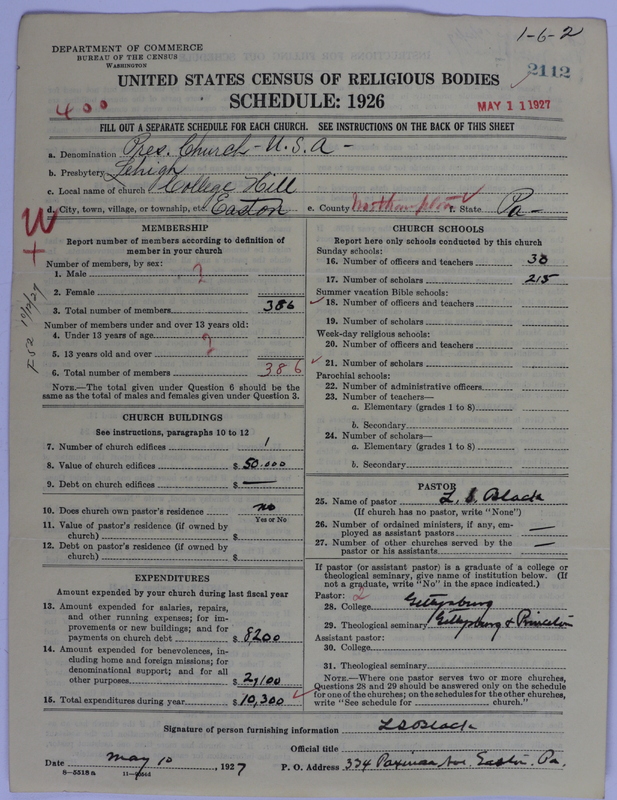 Scan of Presbyterian Church in the United States of America: 2112