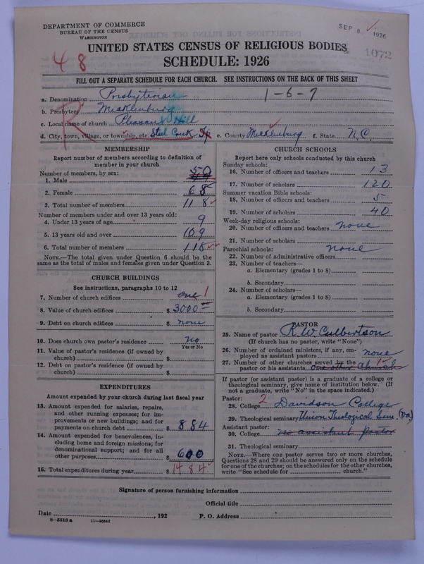 Scan of Presbyterian Church in the United States: 1072