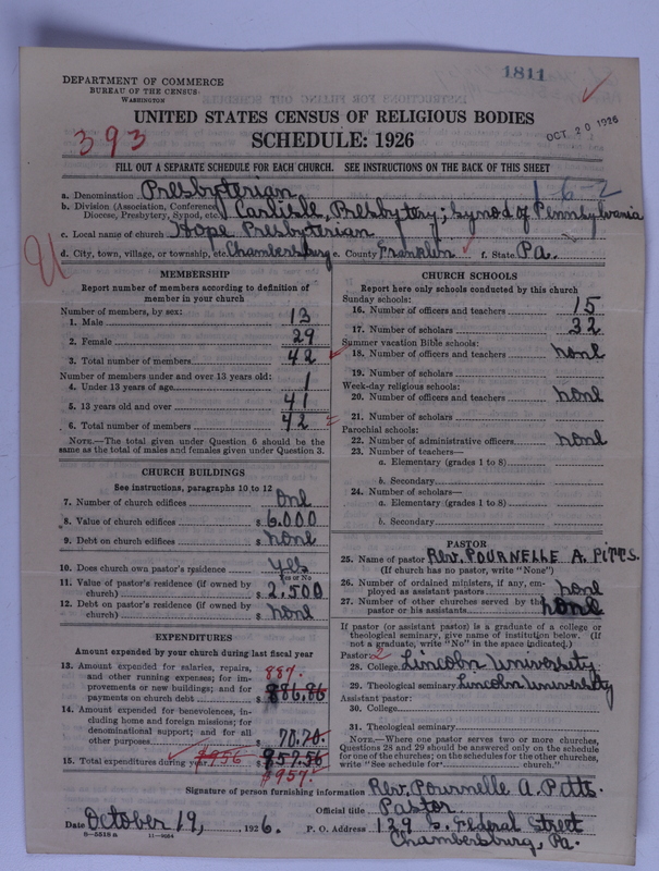 Scan of Presbyterian Church in the United States of America: 1811