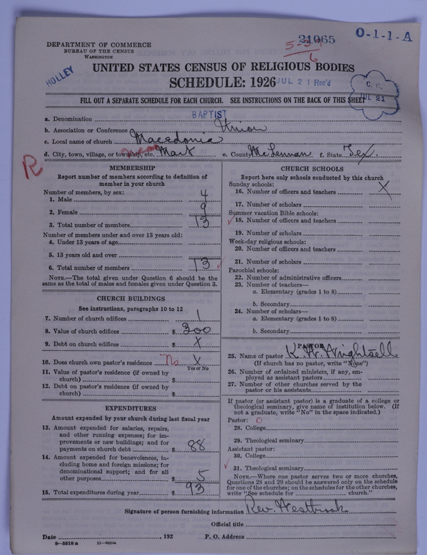 Scan of Negro Baptists: 21065