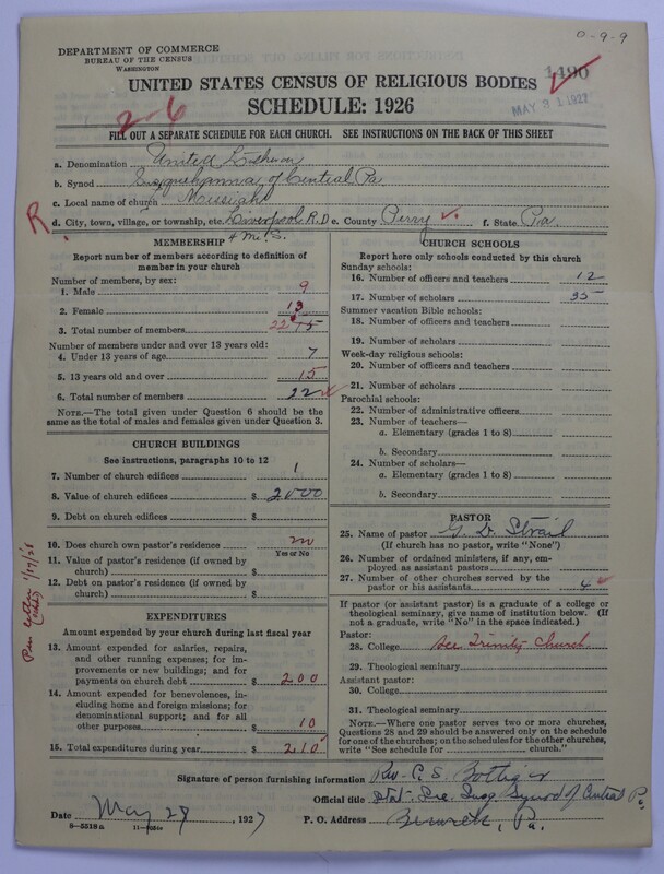 Scan of United Lutheran Church in America: 1490