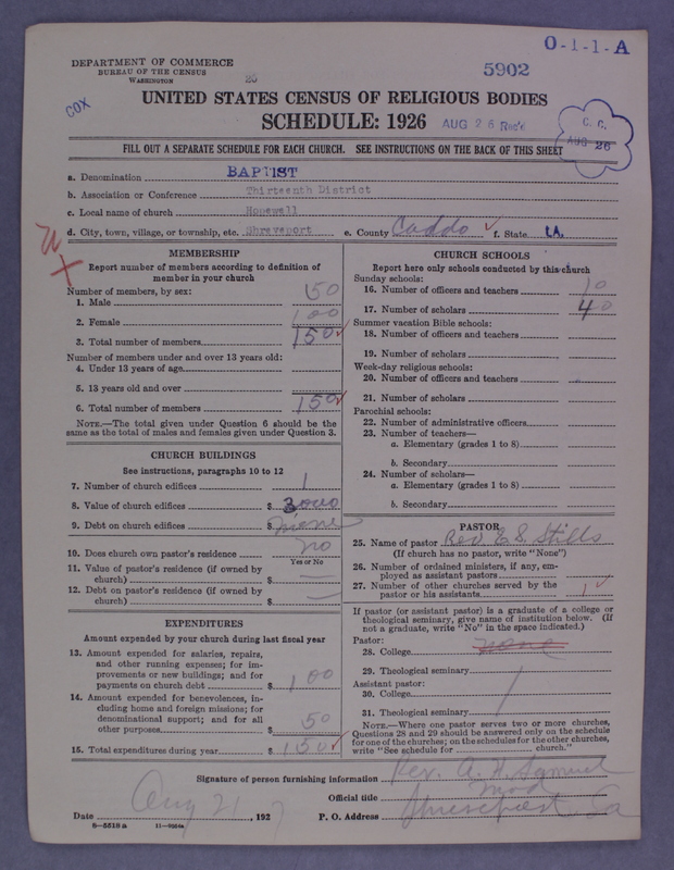 Scan of Negro Baptists: 5902
