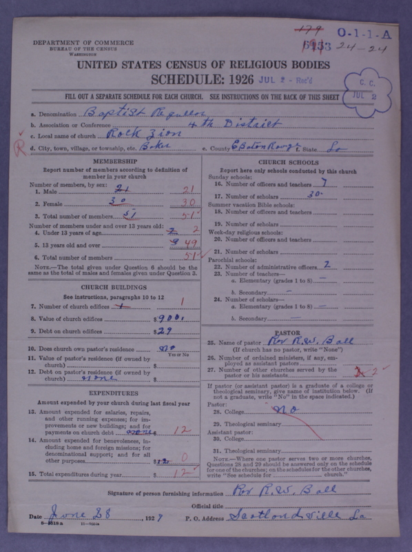 Scan of Negro Baptists: 6153