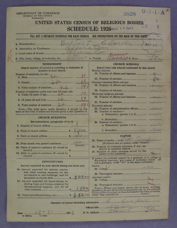 Scan of Negro Baptists: 5858