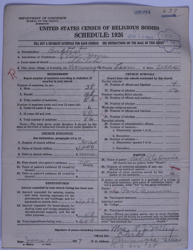 Scan of Negro Baptists: 20994