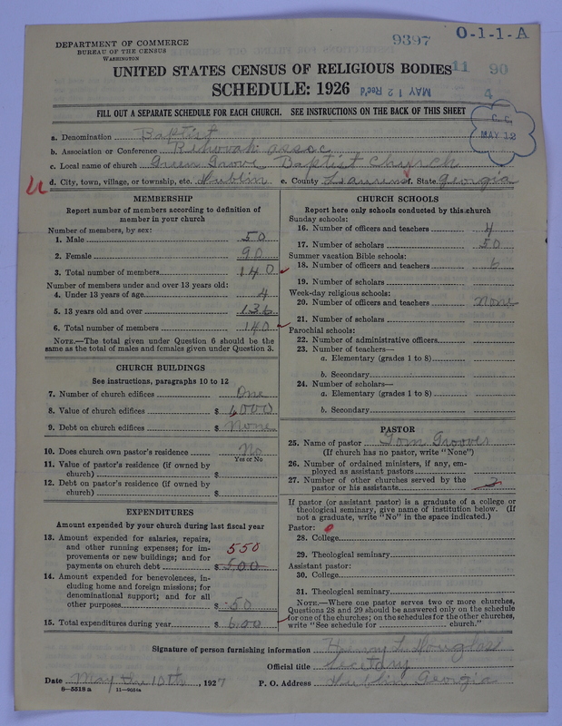 Scan of Negro Baptists: 9397