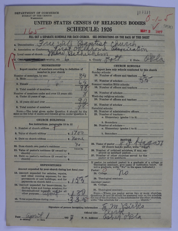 Scan of Free Will Baptists: 990