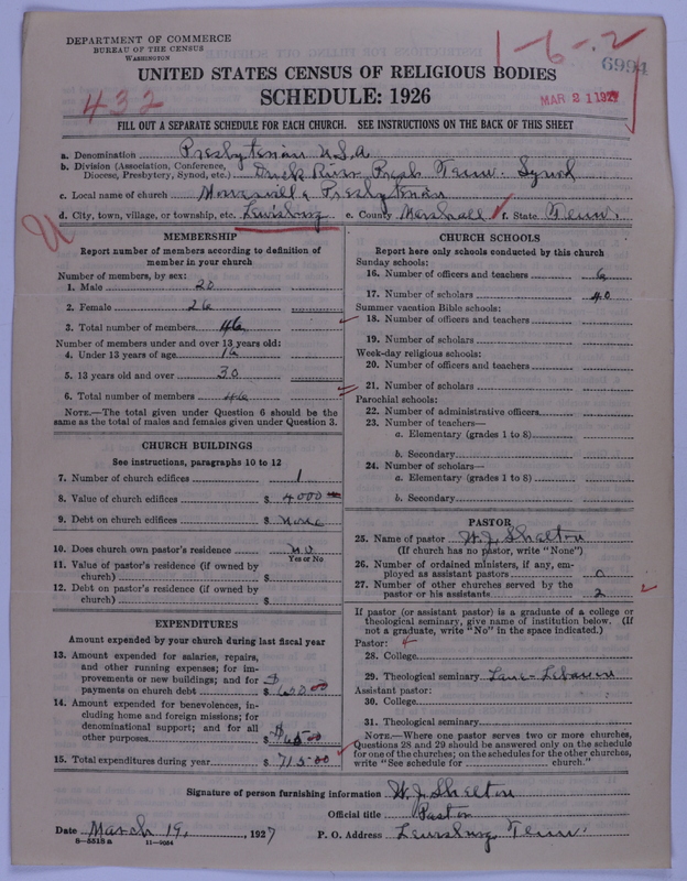 Scan of Presbyterian Church in the United States of America: 6994