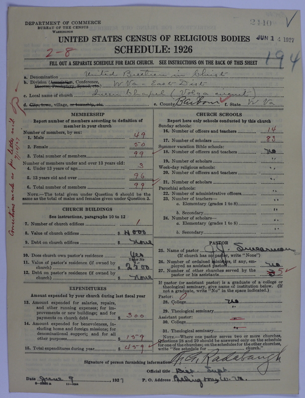 Scan of Church of the United Brethren in Christ: 2440