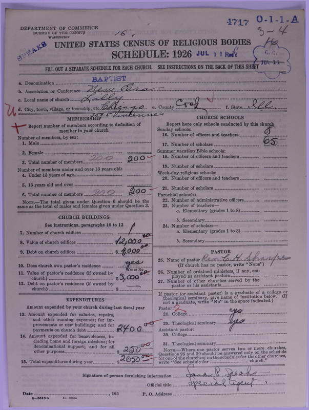 Scan of Negro Baptists: 4717
