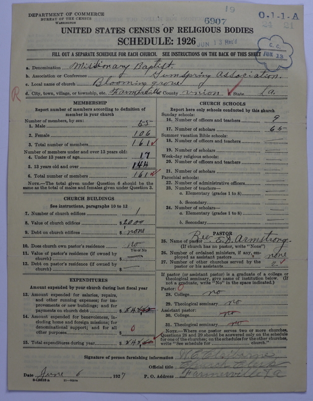 Scan of Negro Baptists: 6907