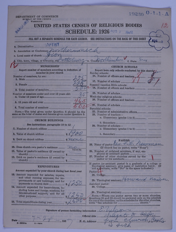 Scan of Negro Baptists: 19230