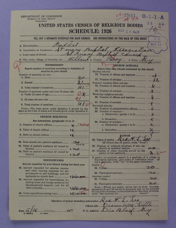 Scan of Negro Baptists: 7524