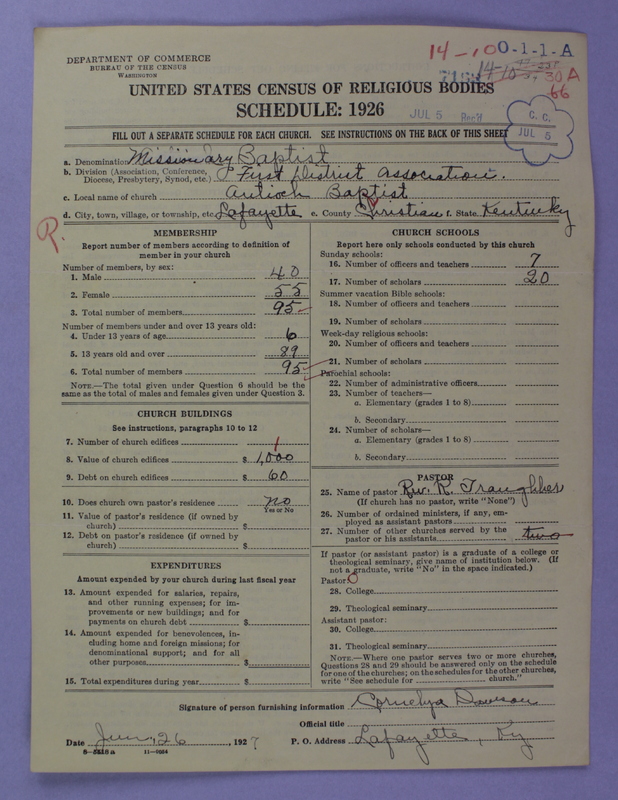 Scan of Negro Baptists: 7162