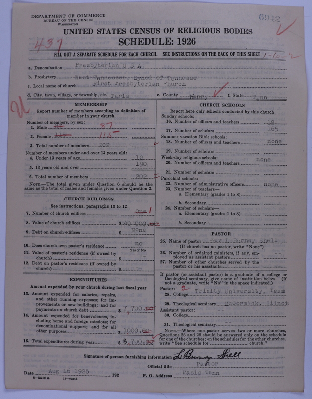 Scan of Presbyterian Church in the United States of America: 6942