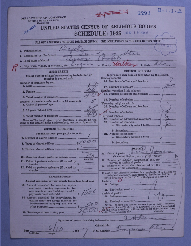 Scan of Negro Baptists: 2293
