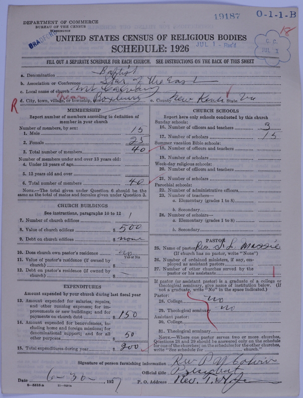 Scan of Negro Baptists: 19187