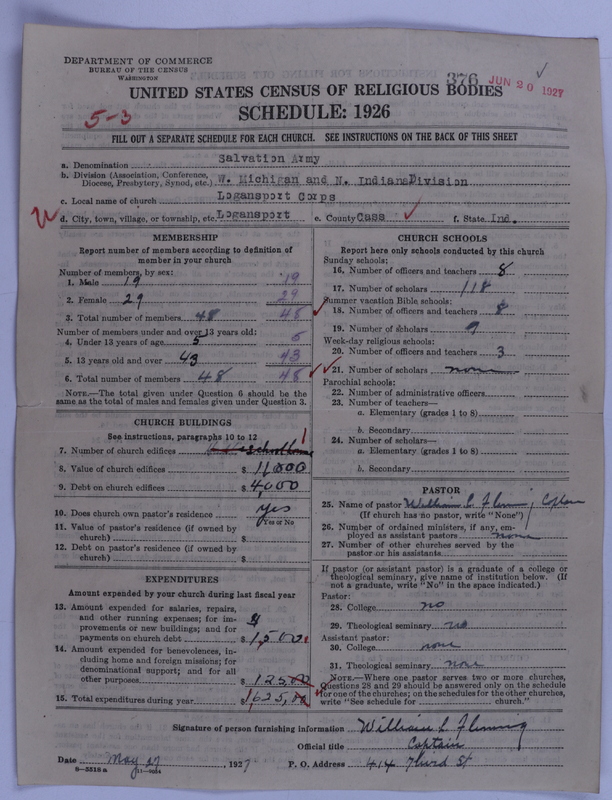 Scan of Salvation Army: 376