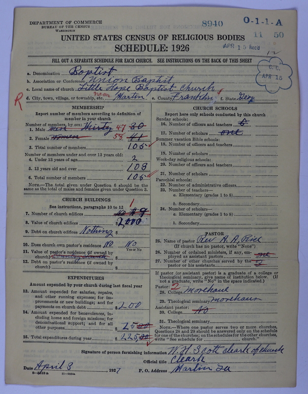 Scan of Negro Baptists: 8940