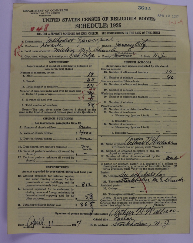 Scan of Methodist Episcopal Church: 3633