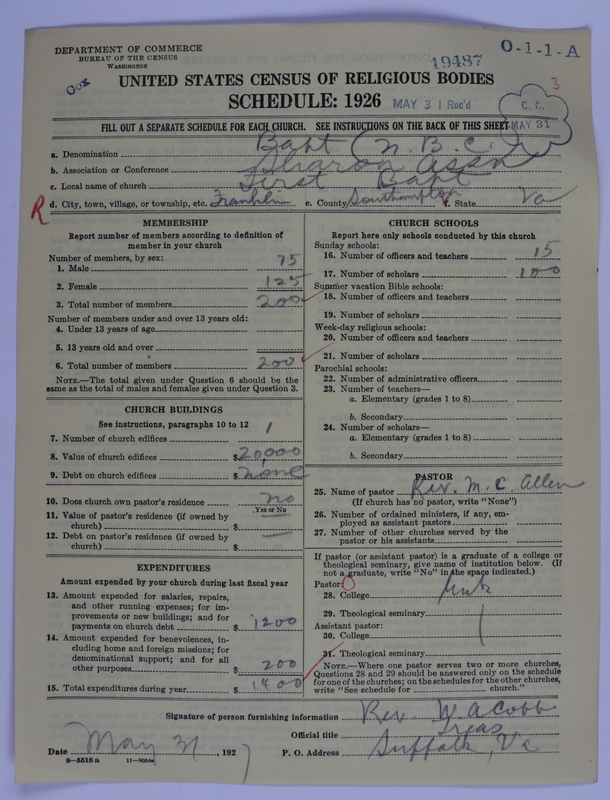 Scan of Negro Baptists: 19487