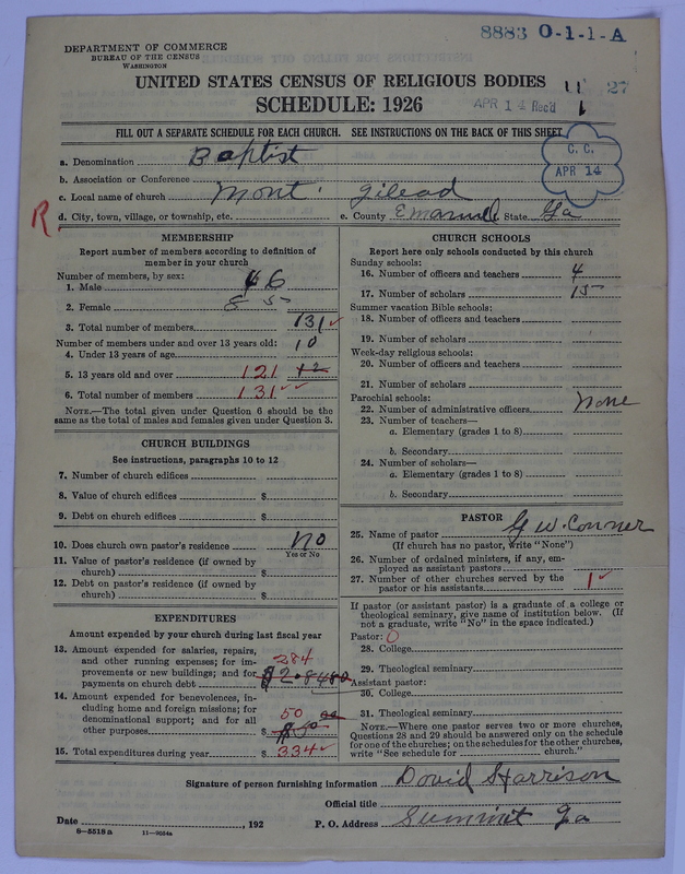 Scan of Negro Baptists: 8883