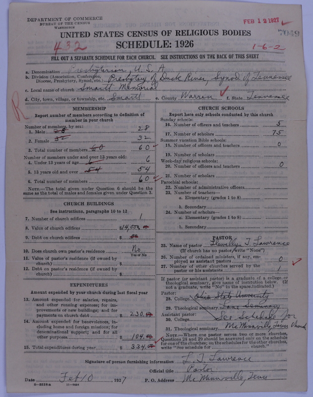 Scan of Presbyterian Church in the United States of America: 7049