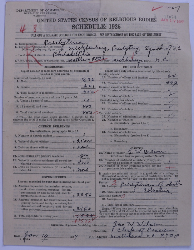 Scan of Presbyterian Church in the United States: 1064