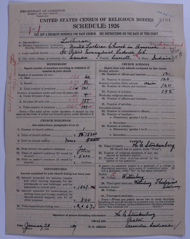 Scan of United Lutheran Church in America: 2181