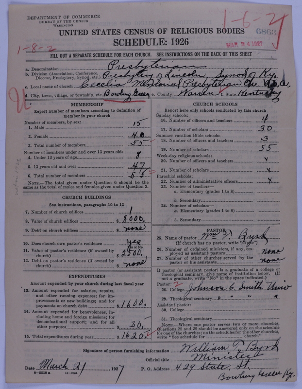 Scan of Presbyterian Church in the United States of America: 6863