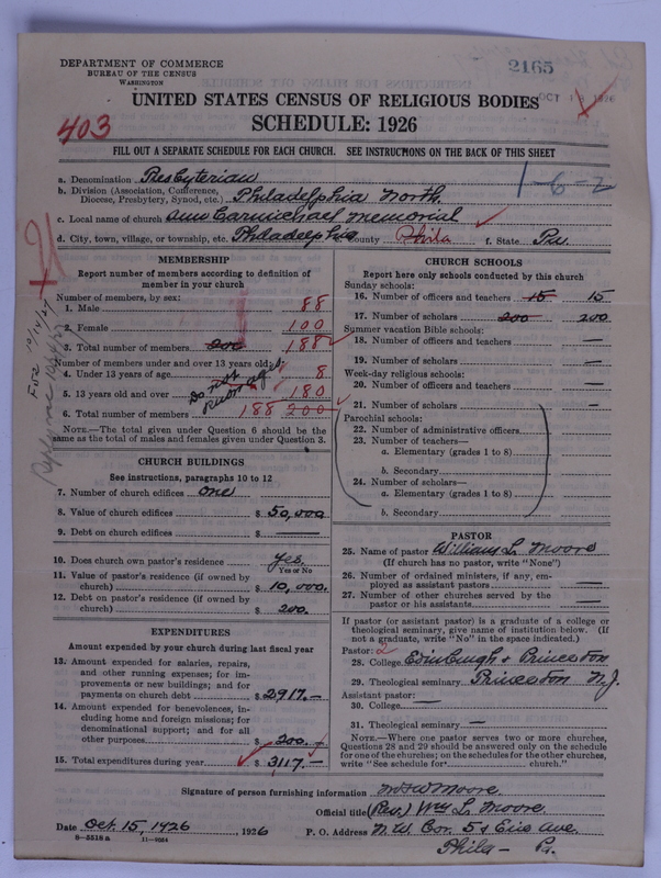 Scan of Presbyterian Church in the United States of America: 2165